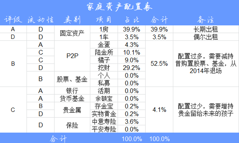 贵州投资管理,一个充满机遇与挑战的领域