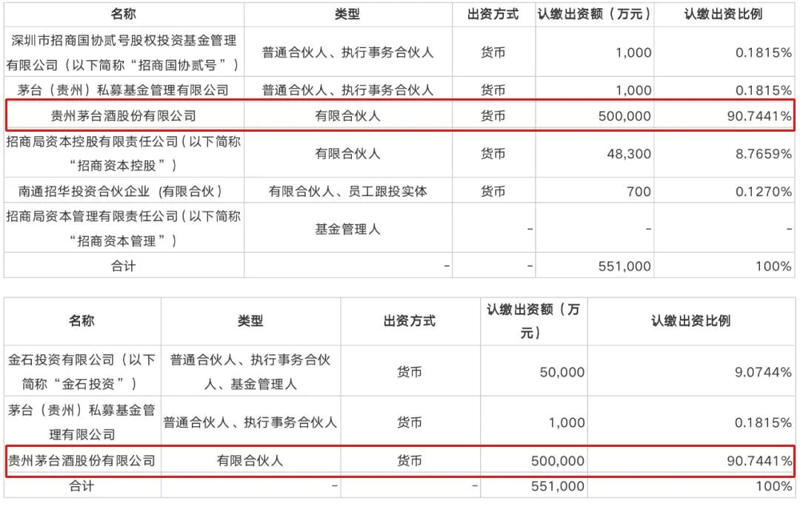 工具推荐类:选择最适合自己的财富管理工具
