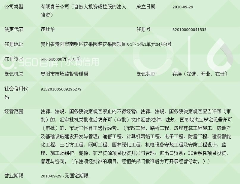 资产管理服务:揭秘如何让财富增值的秘密