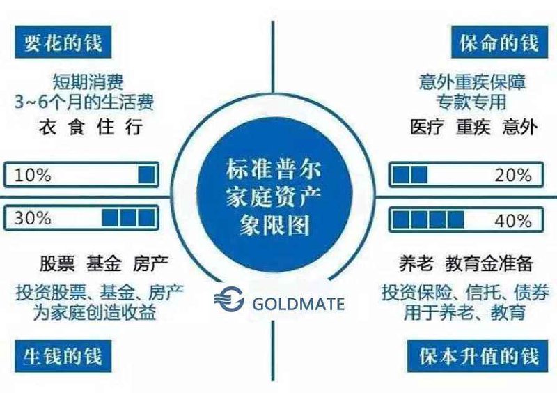 案例解读:如何选择适合您的资产管理服务