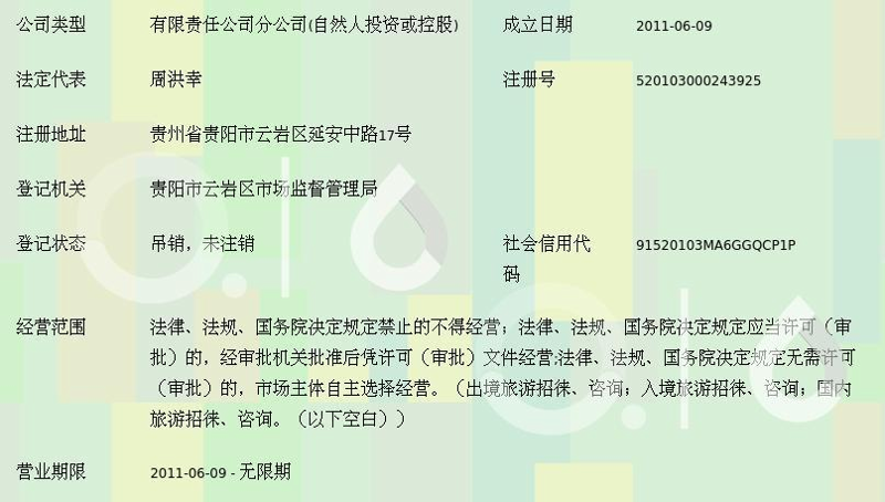 在投资世界里,找到属于自己的“黄金分割线”——这就是资产配置的力量!今天我们就来聊聊如何为自己量身定制一套合理的资产配置方案。