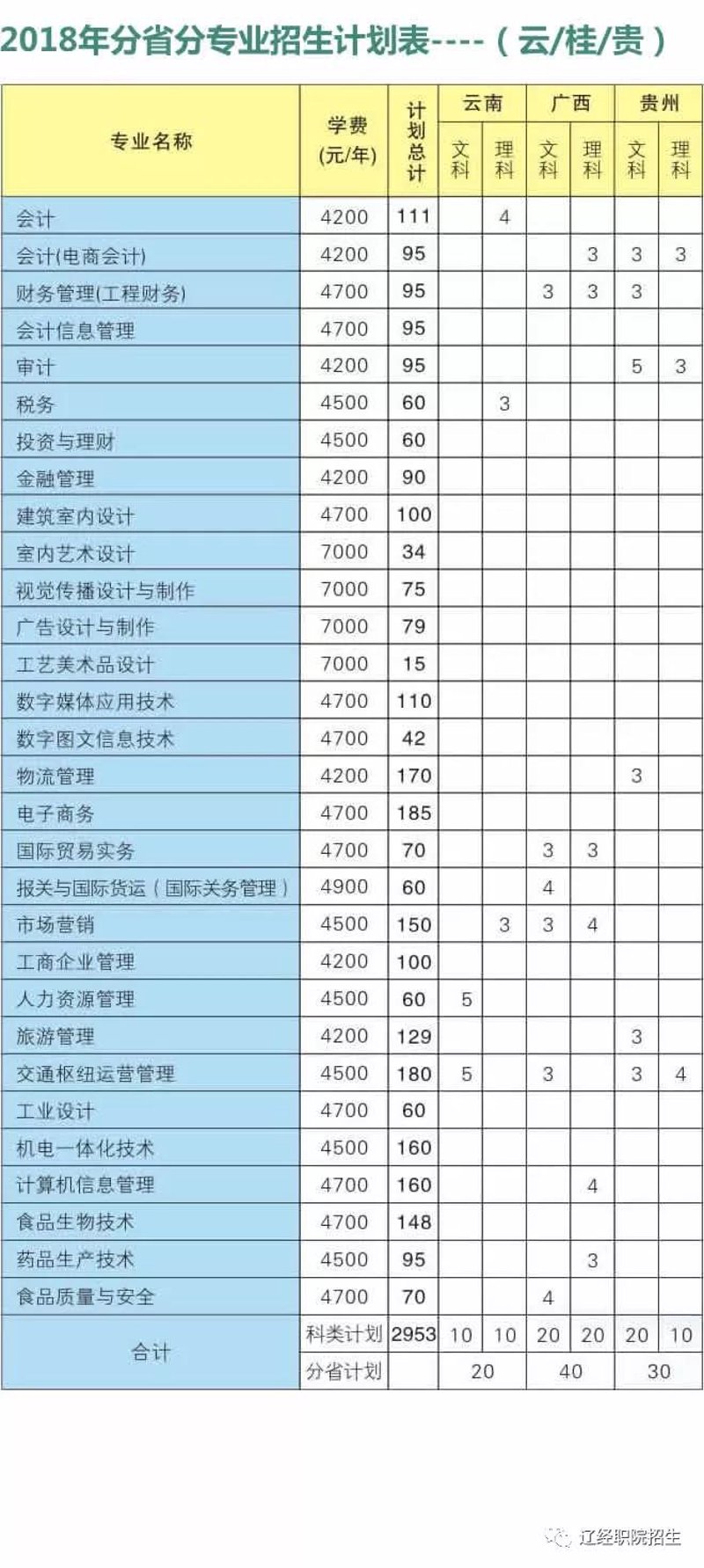 如何构建你的财富管理体系?