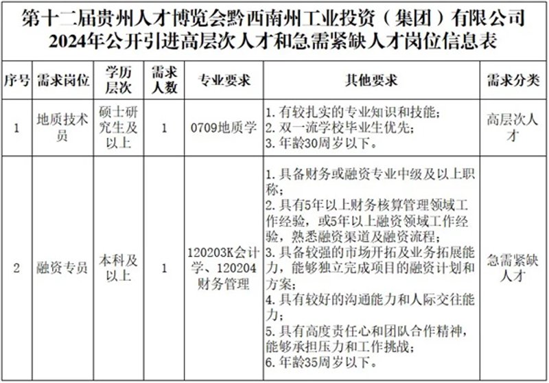 财富管理:如何在动荡市场中稳健增值?